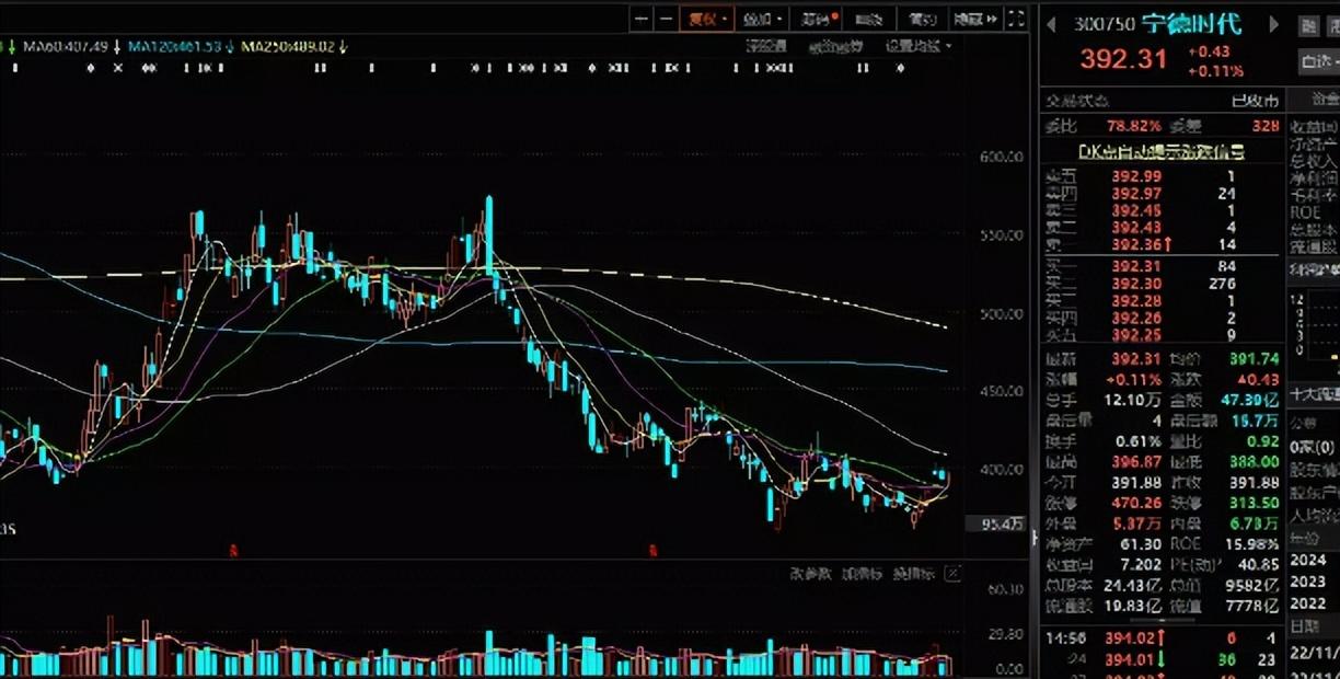 中国联通港股最新动态全面解读