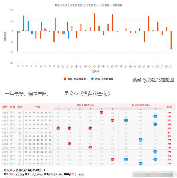 新澳门彩开奖结果2024开奖记录,数据整合策略解析_模拟版85.473