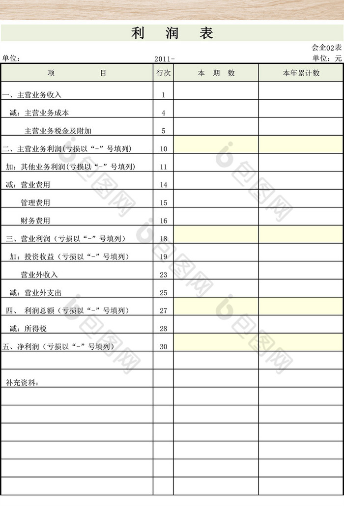 最新格式利润表及其应用解析