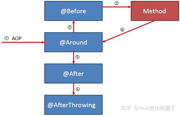 77778888管管家婆传真,持续设计解析方案_FT45.866