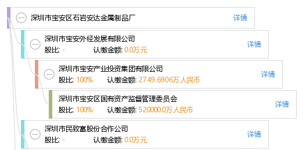 安达工厂最新招聘资讯汇总