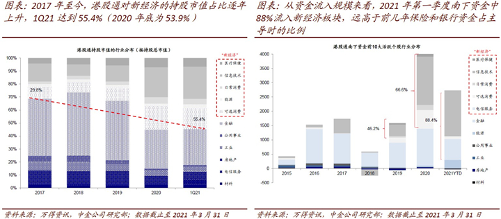 港澳天天彩免费资料,快速响应计划设计_限量版75.439