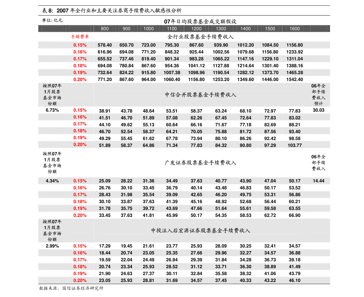 一码中中特,高度协调策略执行_iPad41.38