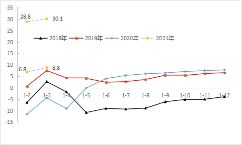 澳门正版资料大全免费噢采资,经济性执行方案剖析_交互版81.76