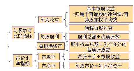 正版资料免费大全最新版本优势,收益成语分析落实_扩展版6.986