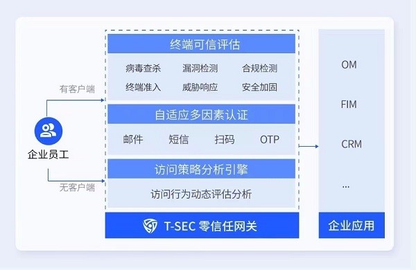 新澳2024年免资料费,快速解答计划解析_复刻款96.918