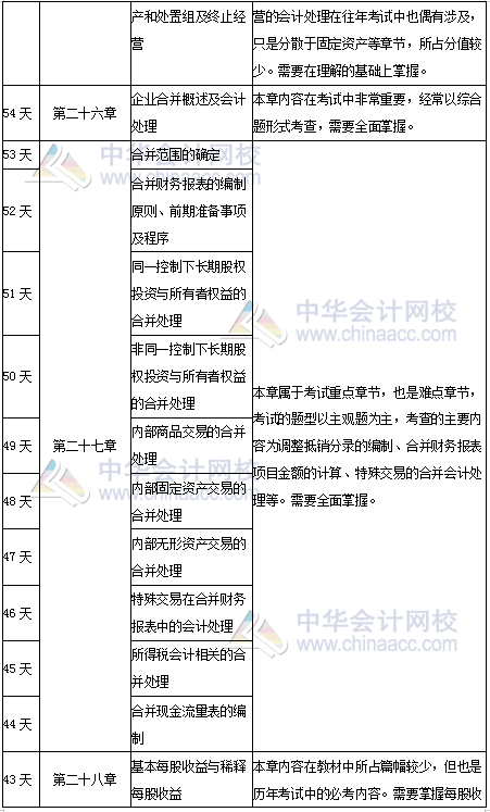 三肖三码最准的资料,清晰计划执行辅导_NE版35.425