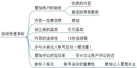 澳门管家婆资料一码一特一,连贯性执行方法评估_进阶版45.296