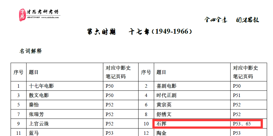 新澳2024最新资料24码,前沿评估说明_SP55.511