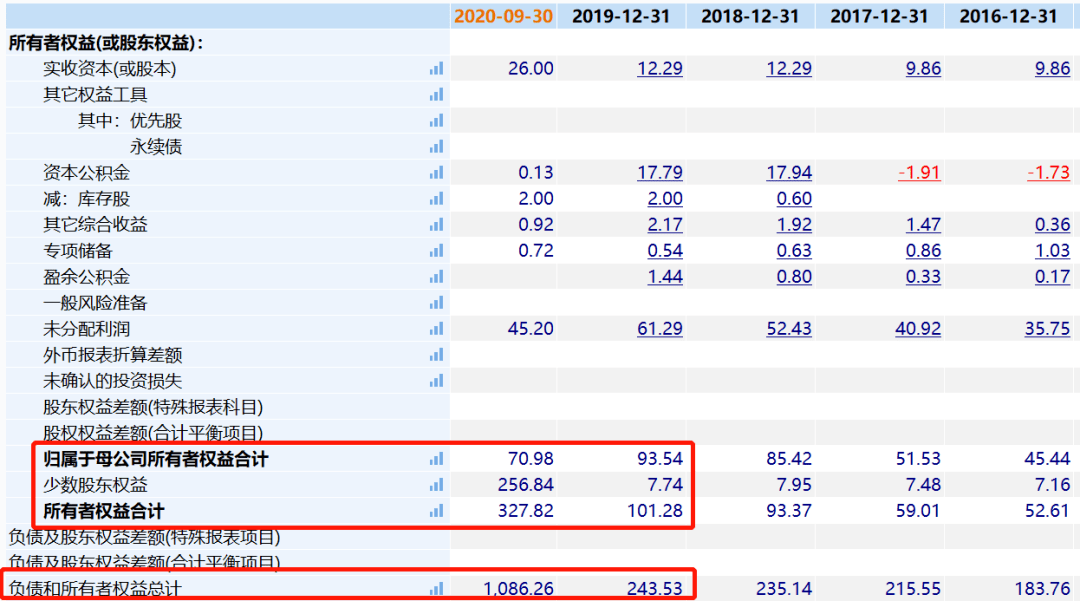 新奥门特免费资料大全求解答,数据资料解释落实_免费版1.227