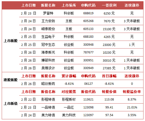 2024澳门特马今晚开奖4月8号,稳定性计划评估_T82.754