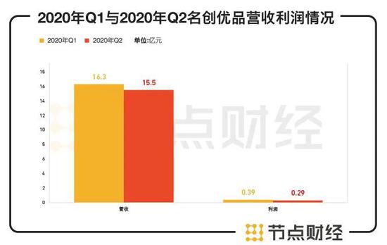 新奥天天免费资料大全正版优势,深入数据执行方案_Tablet53.76