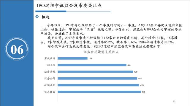 新澳免费资料精准大全,最新解答解释定义_专家版36.309