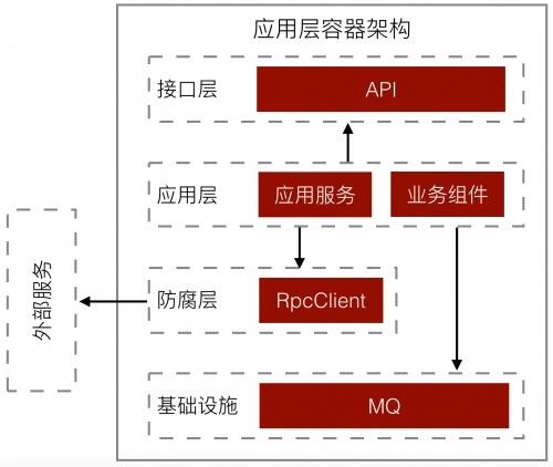 新澳历史开奖最新结果查询今天,全面分析解释定义_AR38.139