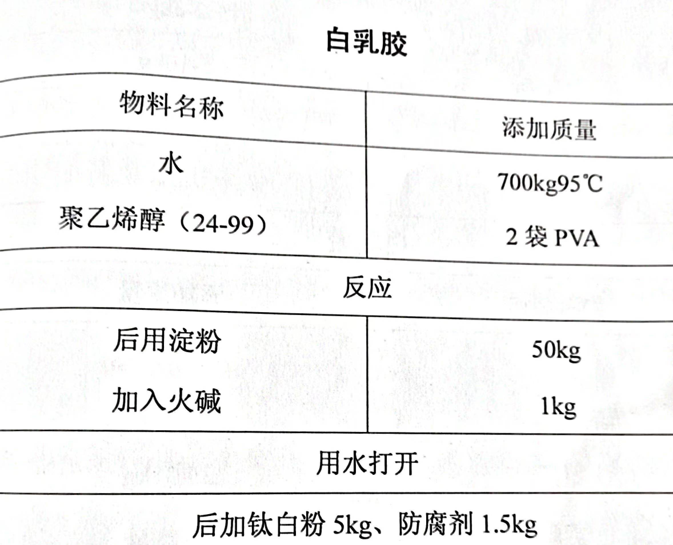 聚乙烯醇胶水最新配方及其应用探索