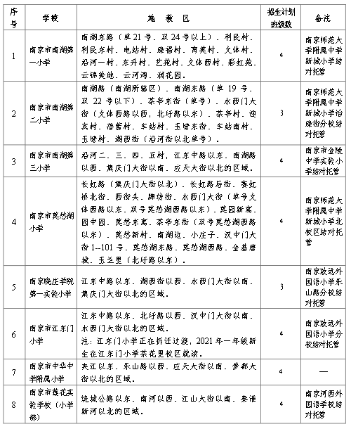 邯郸房产落宗最新政策解读与解析