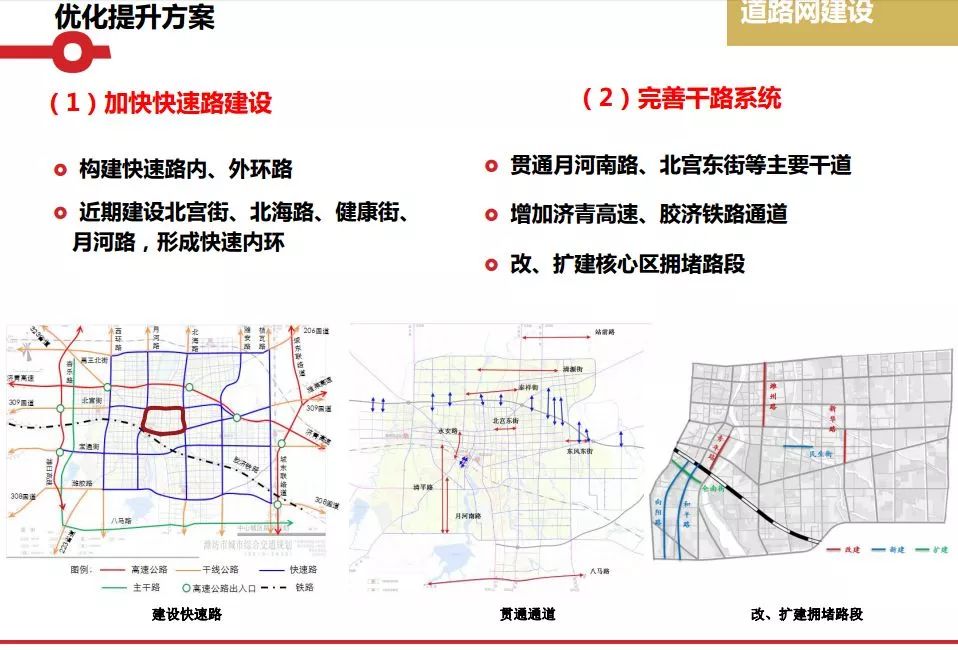 潍坊快速路建设最新进展及未来展望