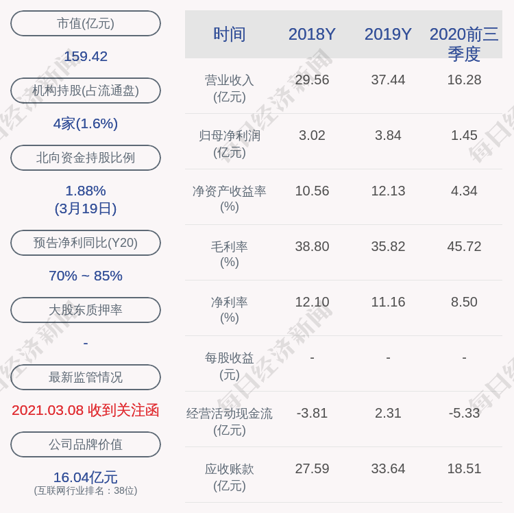 易华录股票最新消息深度解析