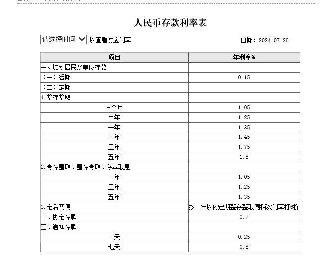 农业银行存款利率概况分析，最新数据与趋势解读（2019年）