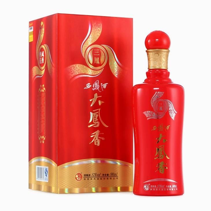 中国名酒最新动态及趋势解析