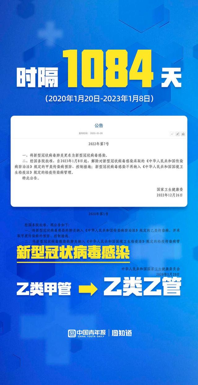 全球面临病毒新威胁，最新病毒发布及其严峻挑战分析