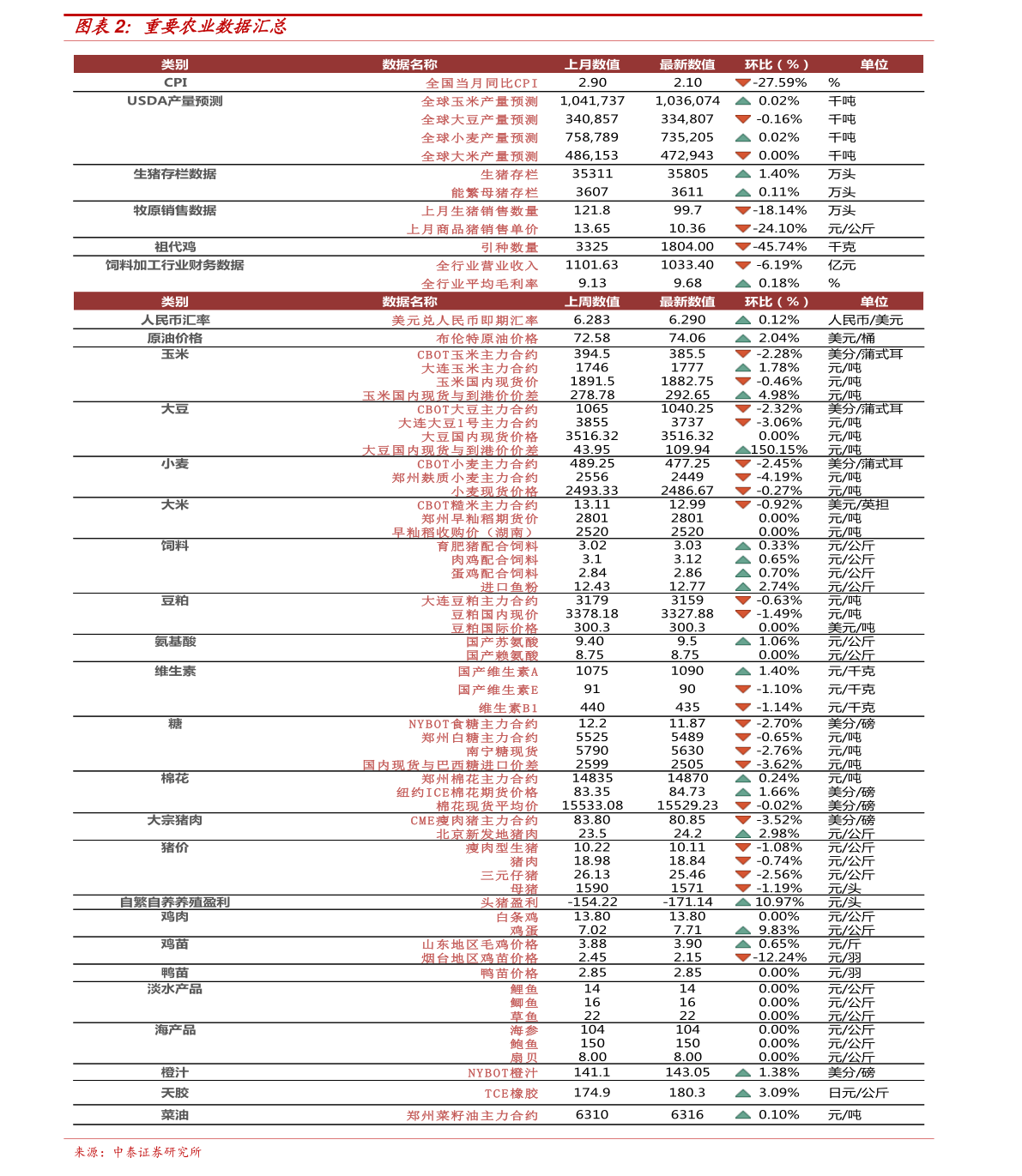 数字货币时代的新篇章，探索最新钱币的未来