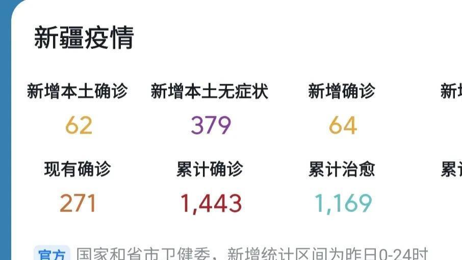 新疆疫情最新数据报告，全面应对，积极防控