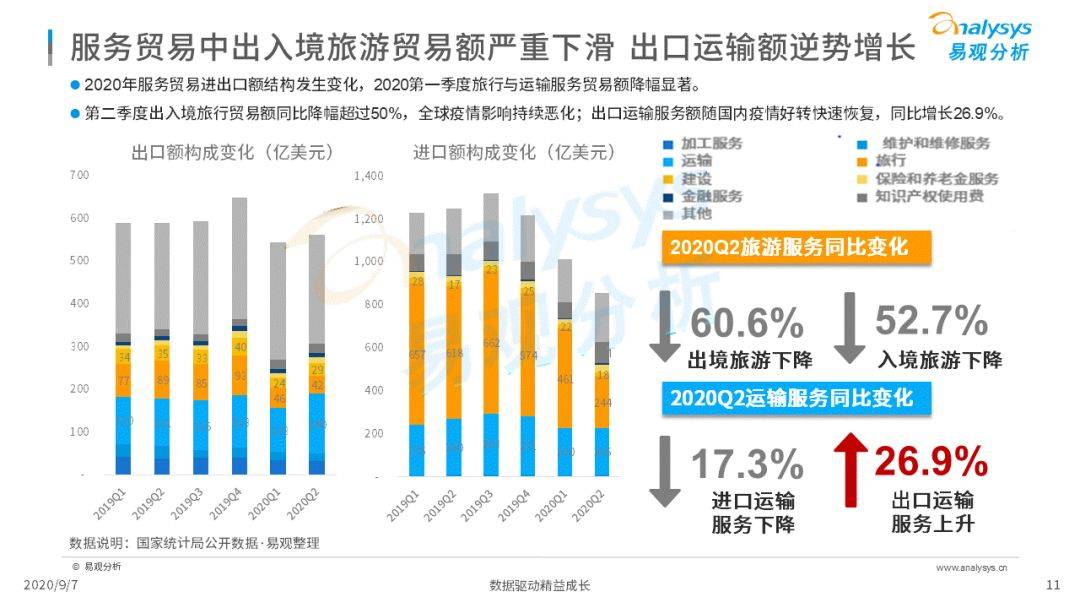 外贸最新利好政策，全球贸易发展的强劲助推器