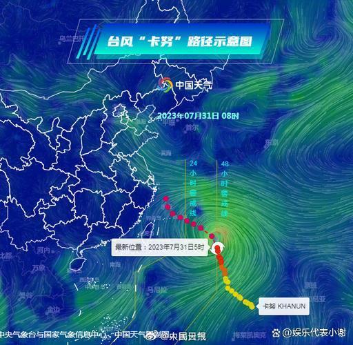 最新台风消息对长春的影响及应对建议