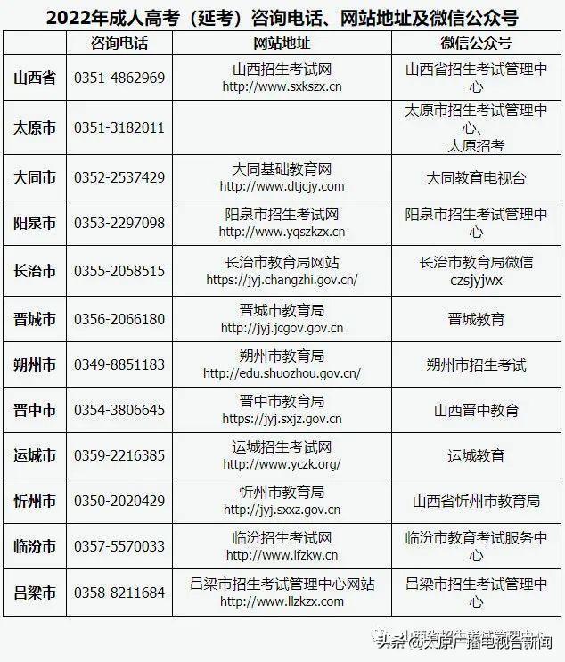 省考最新公告全面解读，最新动态、变化及影响分析