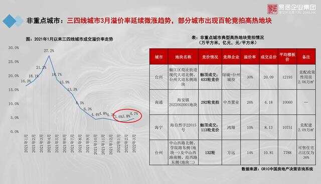 伊川县城房价最新动态，市场走势分析与购房指南