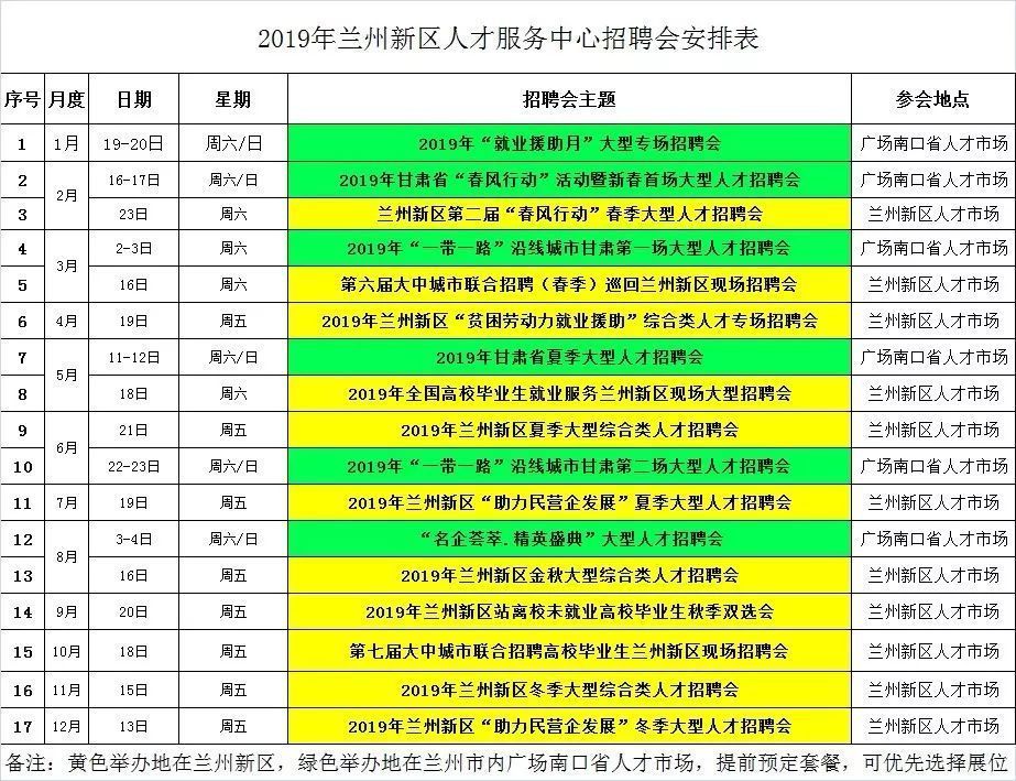 兰州新区招聘考试，机遇与挑战的交汇点