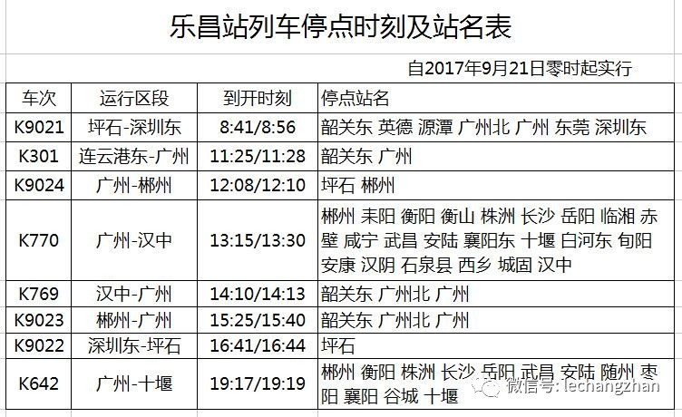 乐昌火车站最新时刻表全面解析