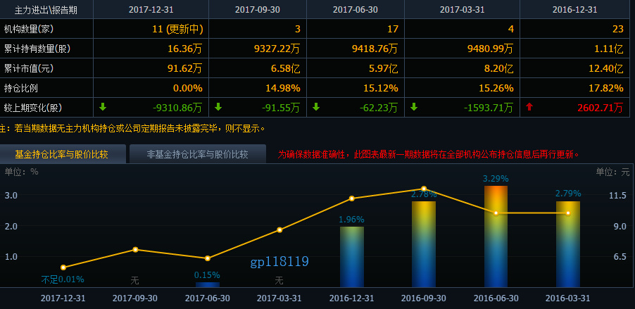 揭秘同洲电子最新动态，深度解析及未来展望