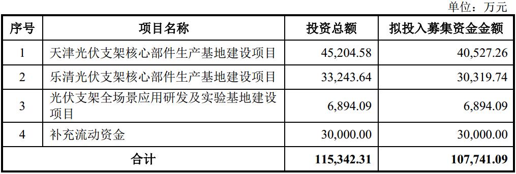 意华股份上市最新消息全面解读与分析