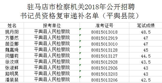 河南平舆在线招聘动态与人才发展趋势解析